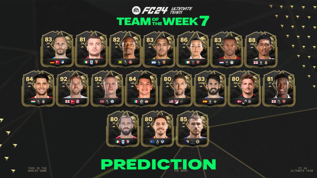 FC 24 TOTW 7 Predictions Full Squad