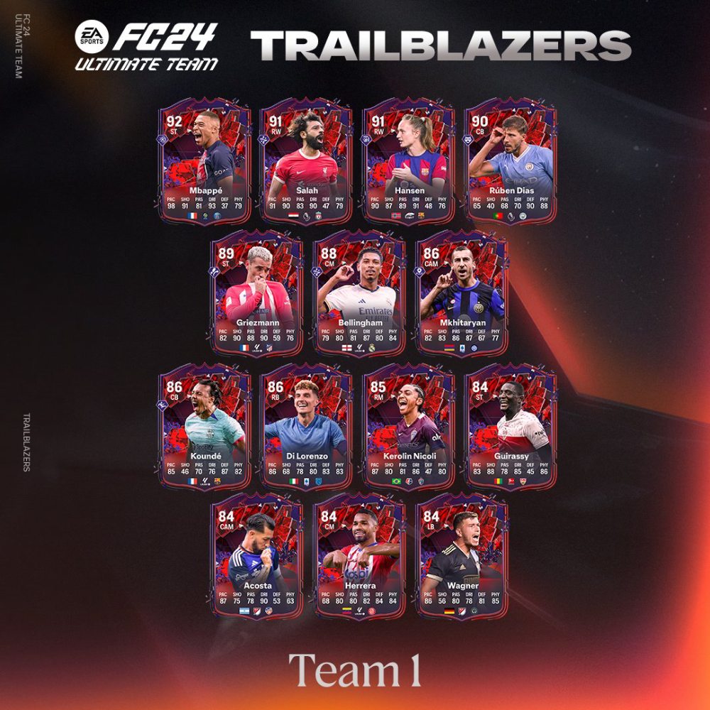 EA FC 24 Trailblazers Team 1