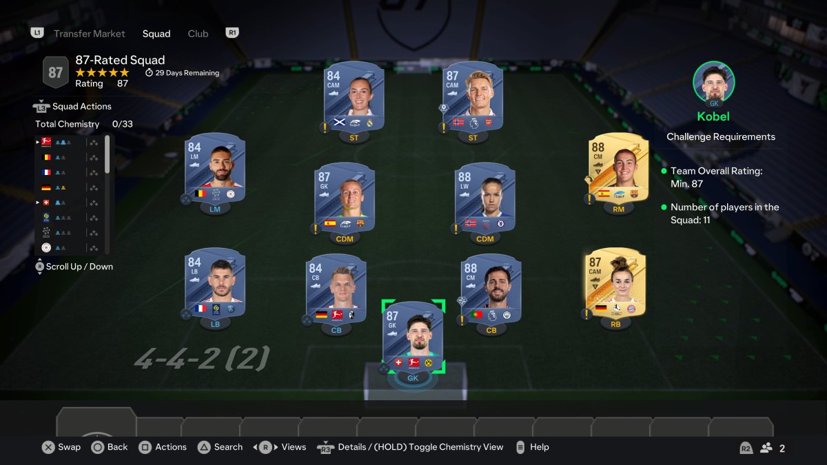 87 Rated Squad