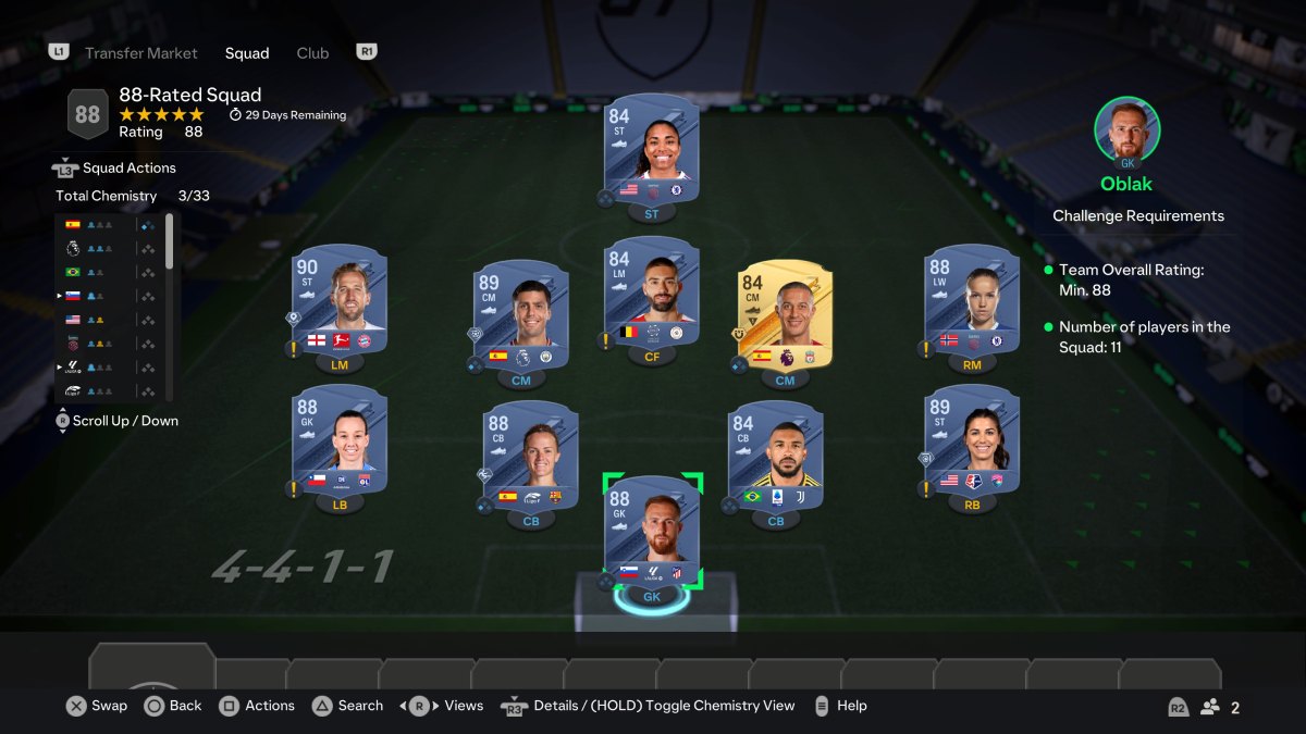 88 Rated Squad