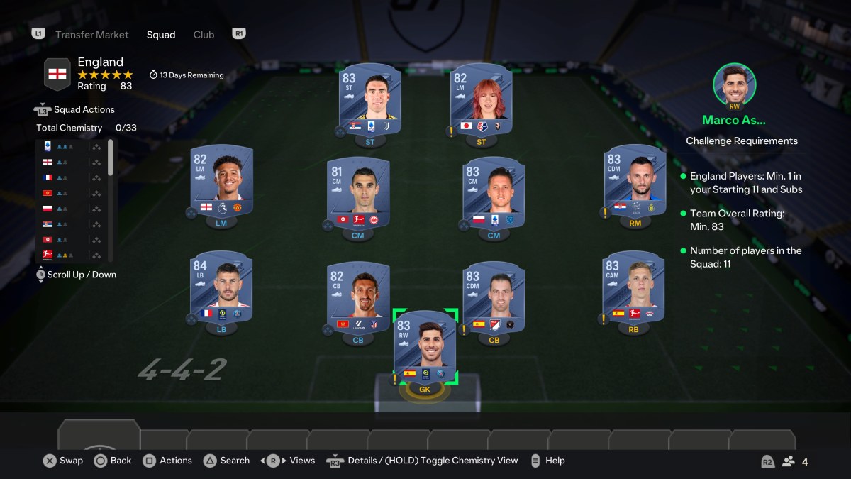 83 Rated Squad