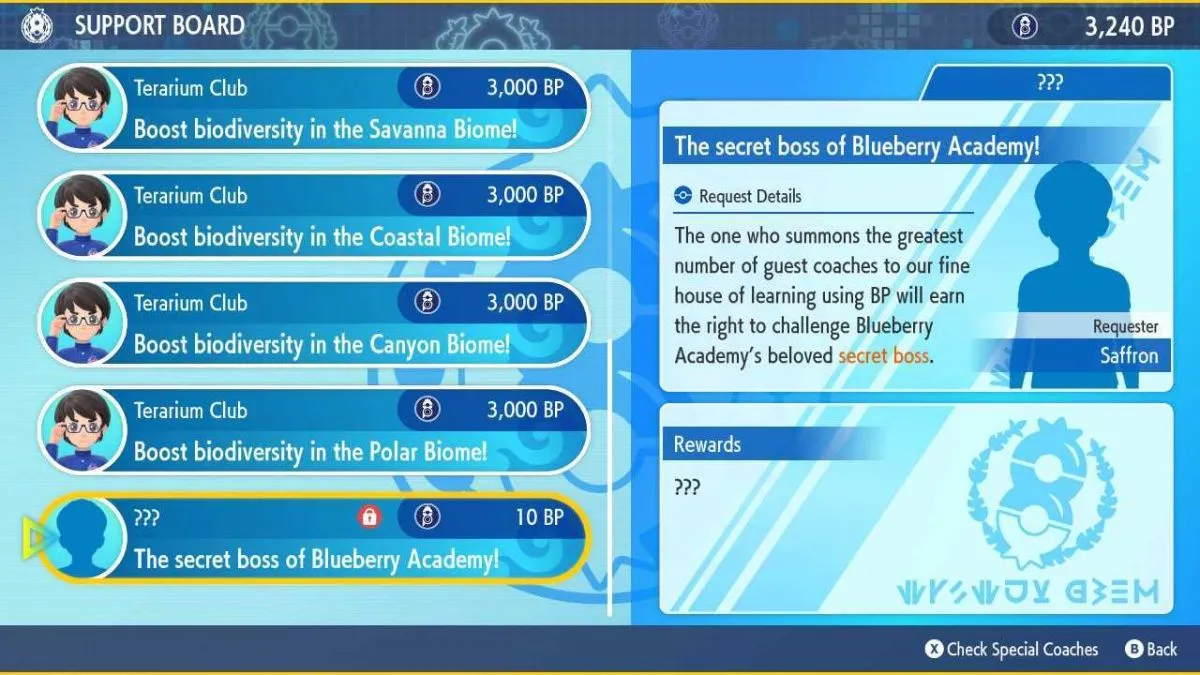 The Secret Boss of Blueberry Academy Pokemon