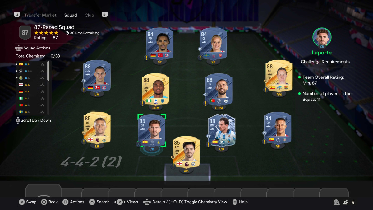 87-Rated Squad