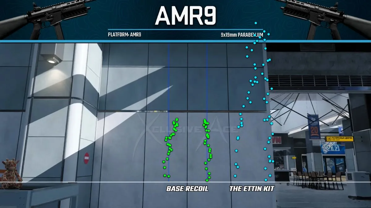 Comparing recoil pattern of base AMR9 and The Ettin kit in MW3