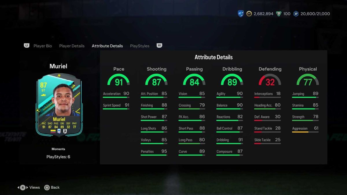 Player Moments Luis Muriel SBC Stats