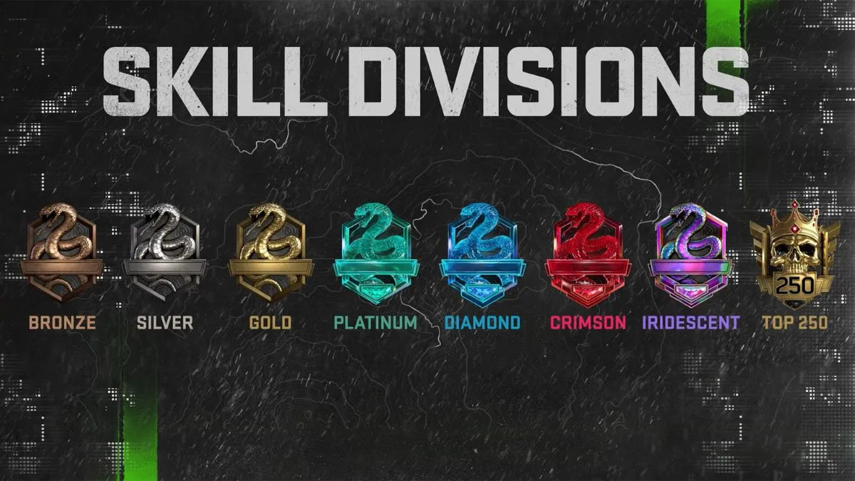 MW2 Skill Division Tiers Ranked Play