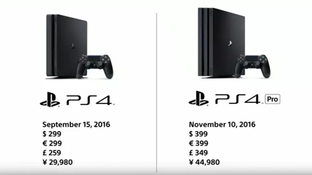 PS4スリムとPS4プロの価格