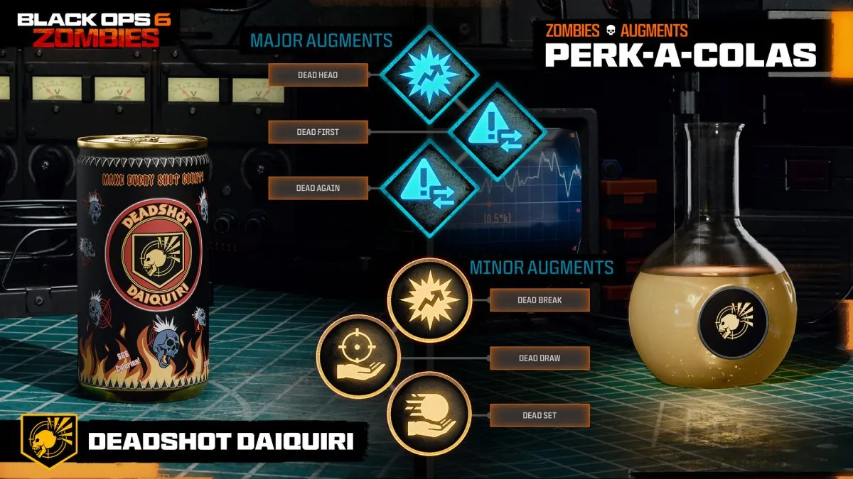 Deadshot Daiquiri Black Ops 6 Zombies Perk