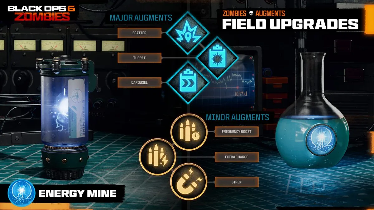 Energy Mine Field Upgrade Black Ops 6 Zombies