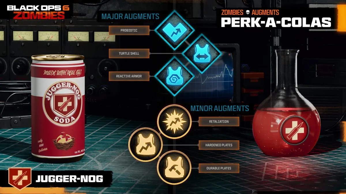 Jugger-Nog Black Ops 6 Zombies Perk