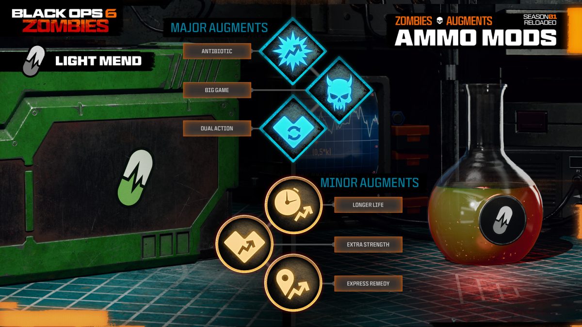 Light Mend in Black Ops 6 Zombies