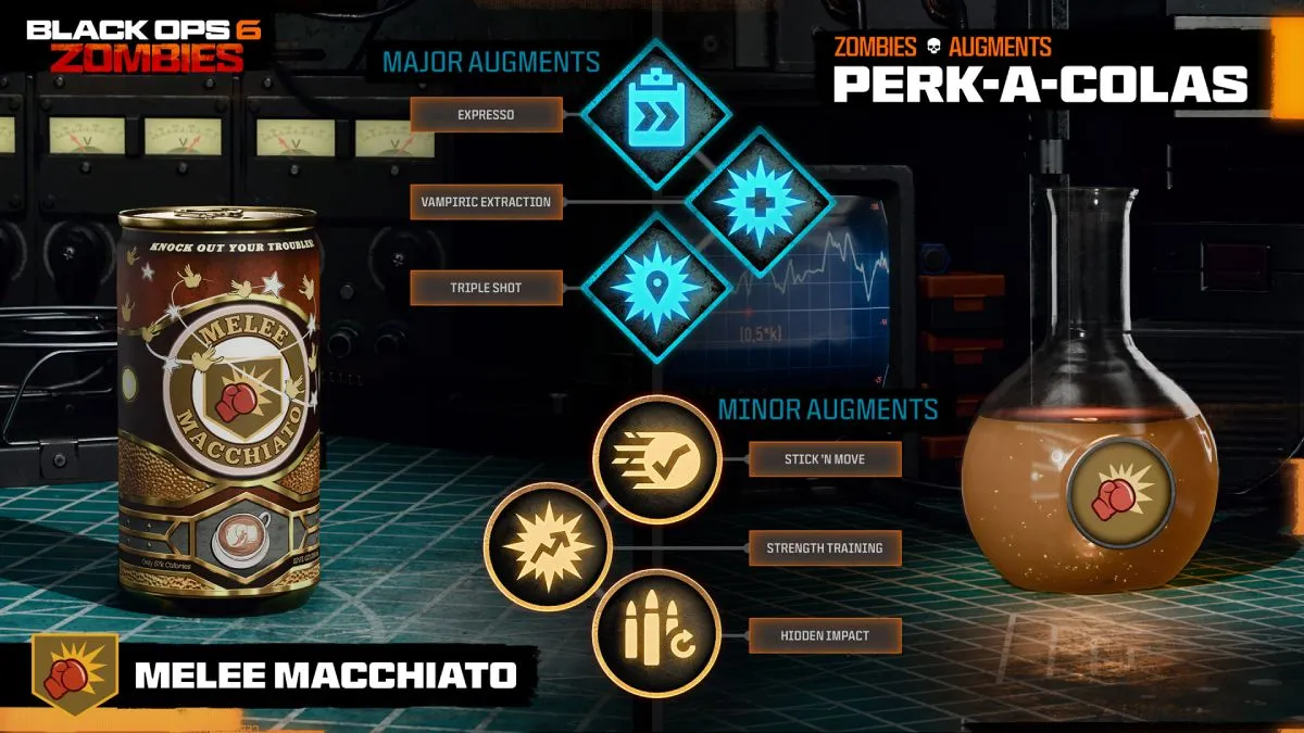 Melee Macchiato Black Ops 6 Zombies Perk