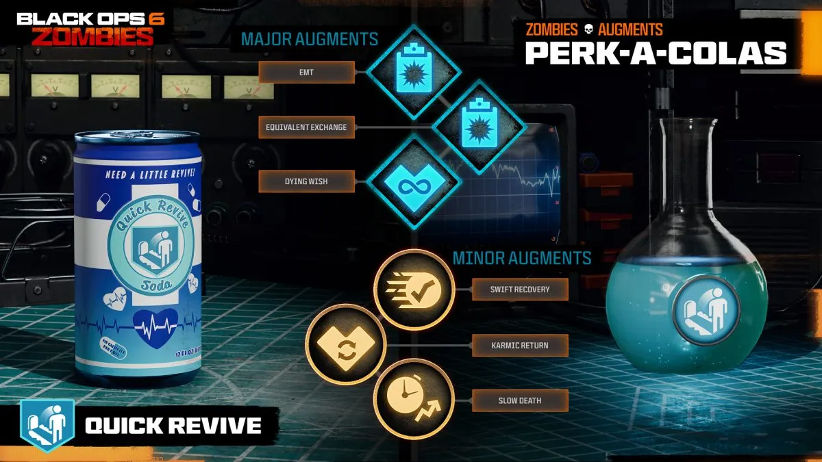 Quick Revive Black Ops 6 Zombies Perk