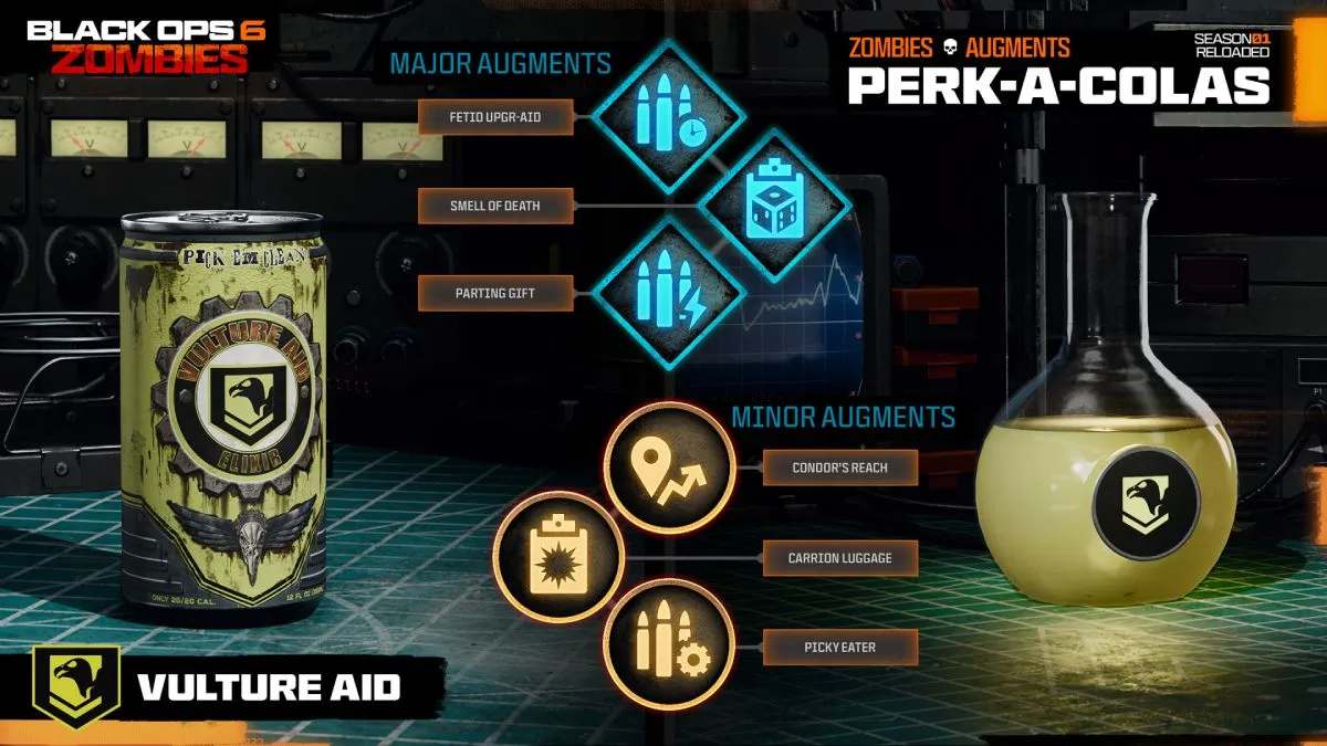 Vulture Aid Perk Black Ops 6 Zombies